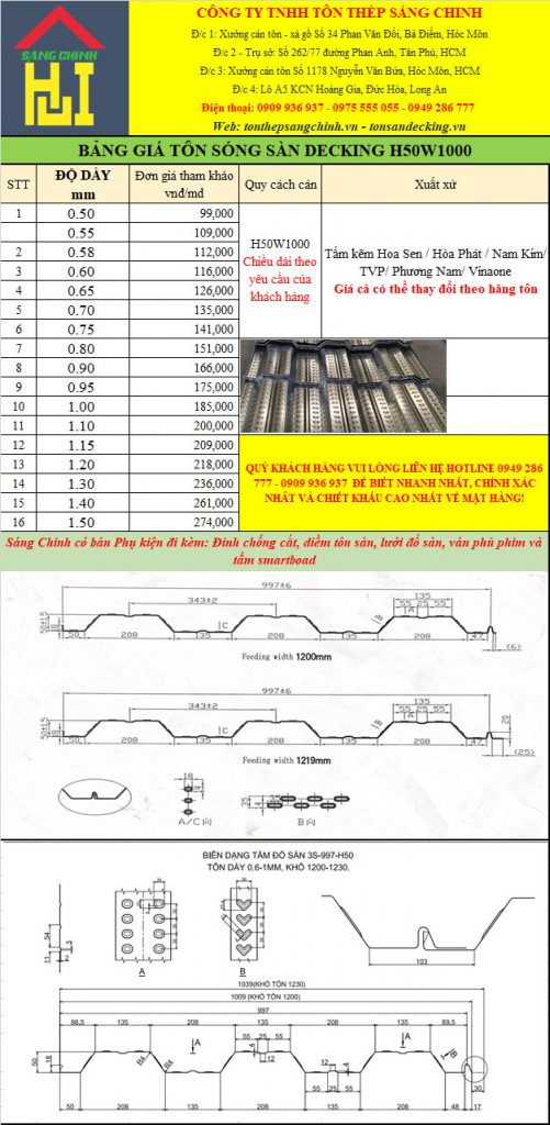 Bảng báo giá tôn sàn decking H50W1000